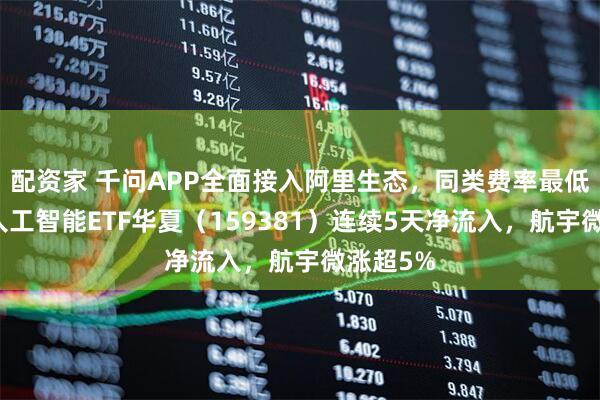 配资家 千问APP全面接入阿里生态，同类费率最低创业板人工智能ETF华夏（159381）连续5天净流入，航宇微涨超5%